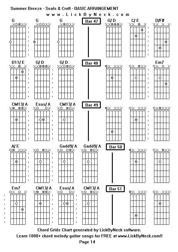 Chord Grids Chart of chord melody fingerstyle guitar song-Summer Breeze - Seals & Croft - BASIC ARRANGEMENT,generated by LickByNeck software.